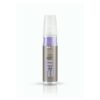 EIMI Thermal Image Heat Protection Spray 150ml