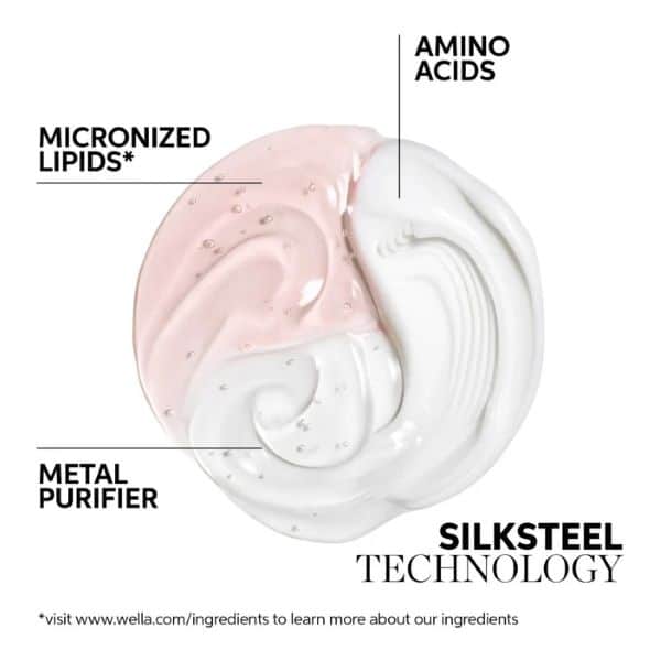 Wella Fusion Intense Repair ingredients