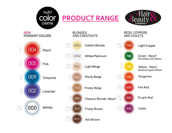 Revlon Professional Colour Chart