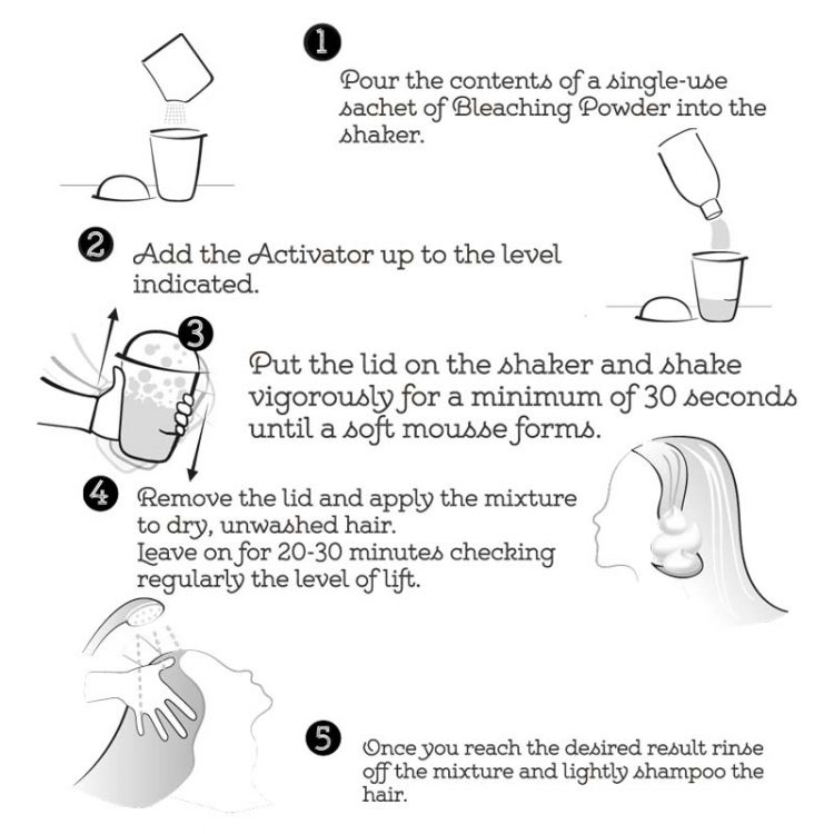 Alfaparf Mousse Bleach Kit guide