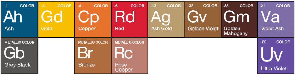 pigments gamma 1024x263