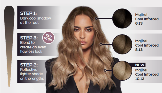 loreal tips loreal tips