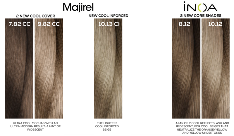 how to do smoky hair how to do smoky hair