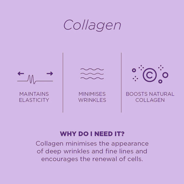 Skin Republic Biodegradable Collagen Hydrogel Under Eye Patches 2