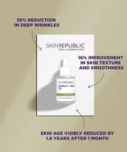 Skin Republic Matrixyl 3000 10 Serum 3