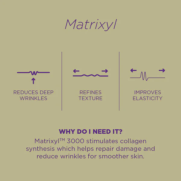 Skin Republic Matrixyl™ 3000 10% Serum 3