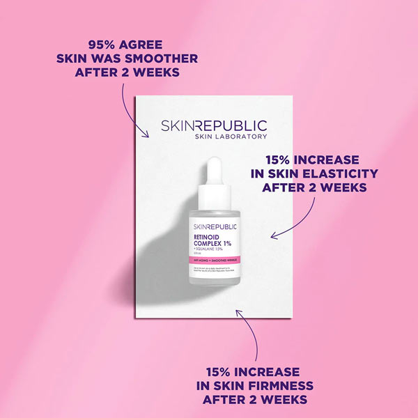 Skin Republic Retinoid Complex 1% Serum 30ml 1