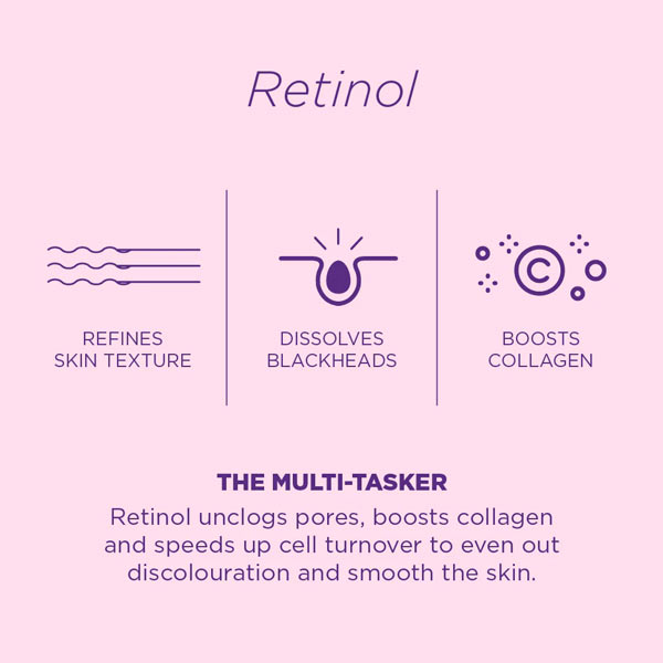 Skin Republic Retinoid Complex 1% Serum 30ml 2