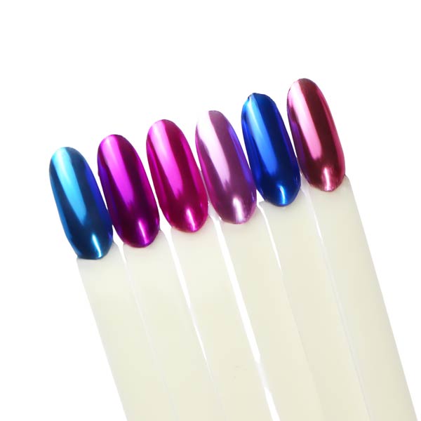 The Manicure Company Nail Shadow Palette Candy Swatch