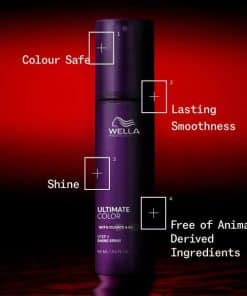 Wella Professionals Ultimate Color Shine Spray 95ml 1