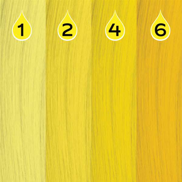 Crazy Color Power Pigment Drop Yellow chart
