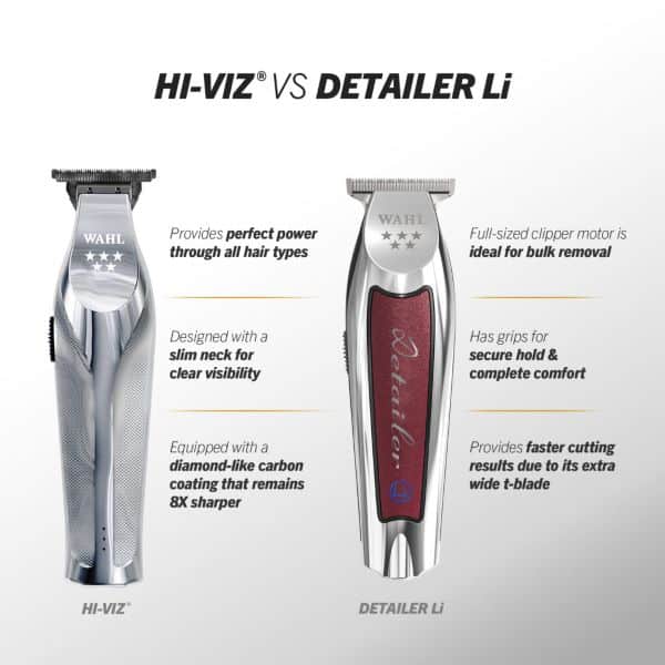 Wahl Pro 5 Star Hi Viz Trimmer 3