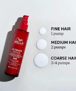 Wella Professionals Ultimate Repair Protective Leave In