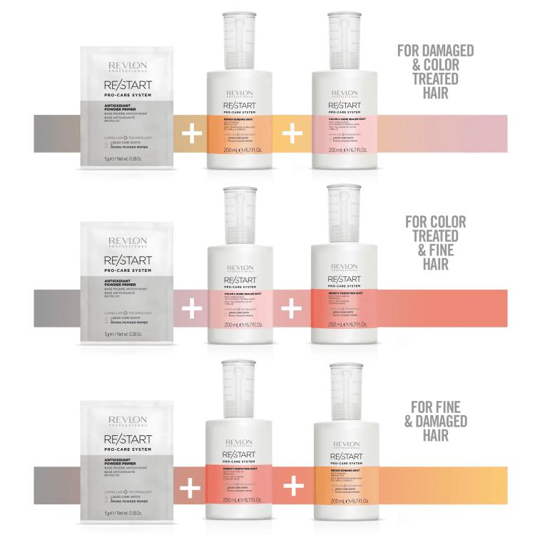 Restart Pro Care System