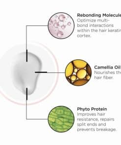 revlon professional re start color balayage care cream ingredients