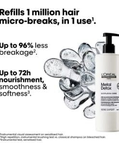 L'Oréal Professionnel Metal Detox Pre Shampoo Treatment