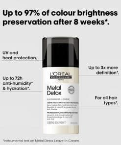 Metal Detox Leave In Hair Cream 100ml