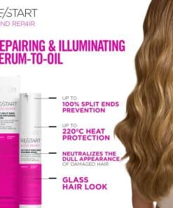 Revlon ReStart Bond Repair Anti Split Ends Shine Repairing Drops 50ml