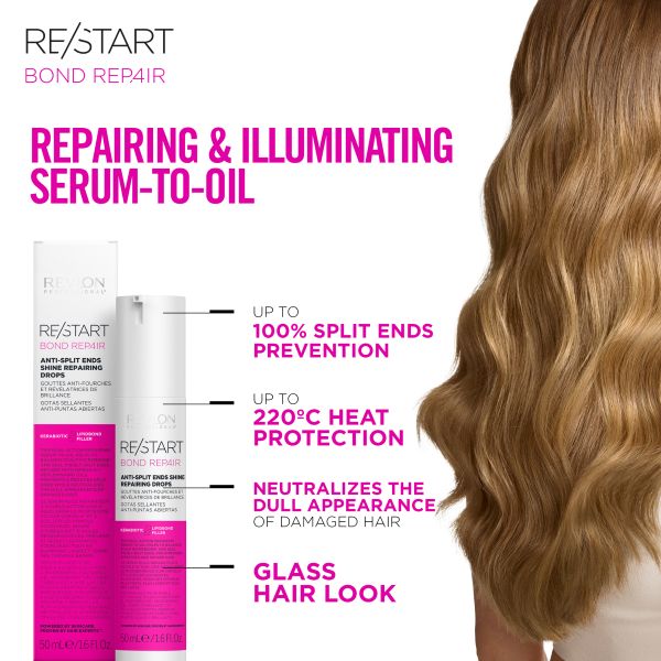 Revlon ReStart Bond Repair Anti Split Ends Shine Repairing Drops 50ml
