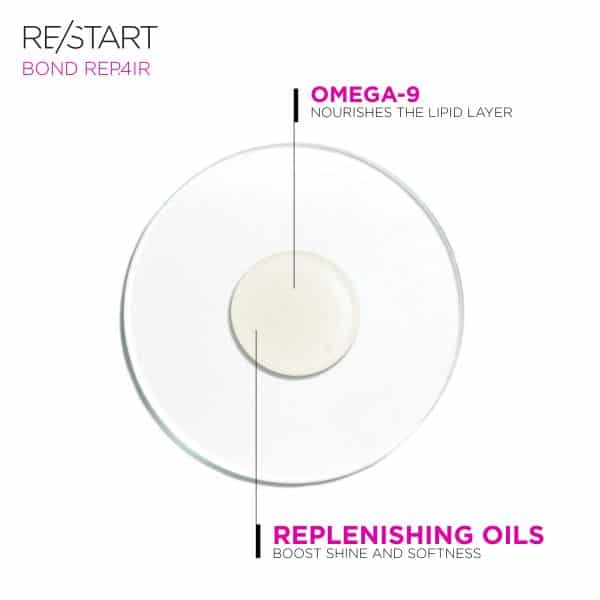 Revlon ReStart Bond Repair Anti Split Ends Shine Repairing