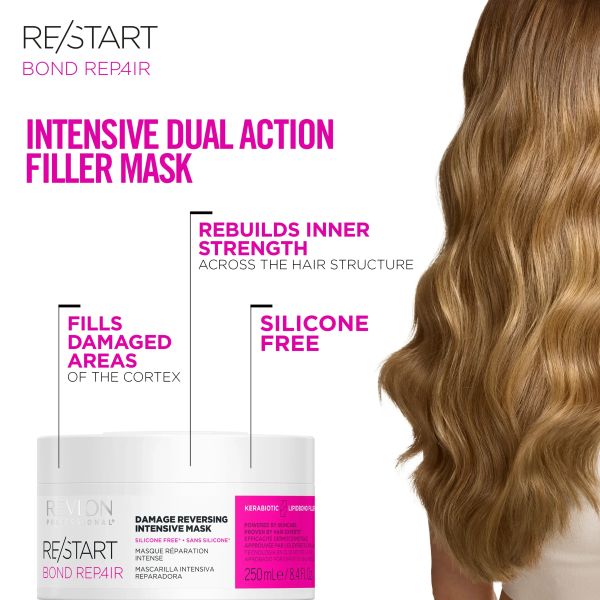 Revlon ReStart Bond Repair Damage Reversing Intensive Mask