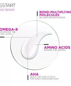 Revlon ReStart Bond Repair Pre Wash & Leave In