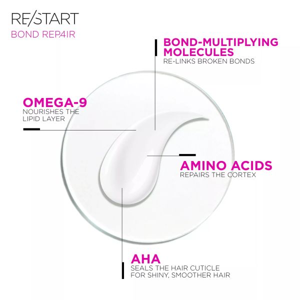 Revlon ReStart Bond Repair Pre Wash & Leave In