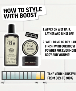 Boost PreStyler Shampoo How To Style