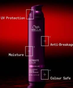 Wella Professionals Ultimate Color Miracle Leave In Mask 95ML