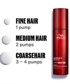 Wella Professionals Ultimate Repair Leave In 95ml 1