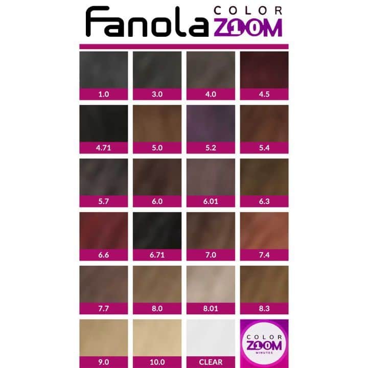Fanola Color Zoom 10min