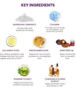Aphogee Two Steps Protein Treatment 2