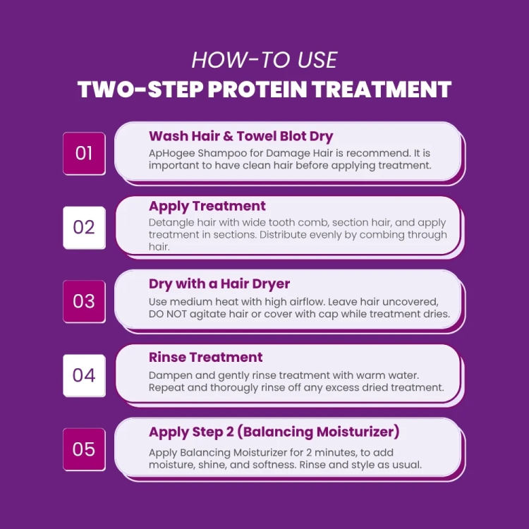How To TWo Step